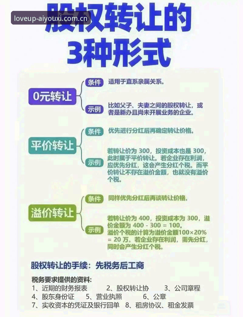 有爱就上场安卓客户端下载攻略 世界杯新规避坑指南:这3条新手必知的实战技巧