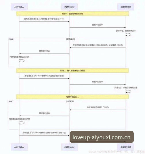 2026CN区有爱就上场电脑端登录详解：注册、数据与操作全解析